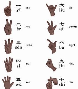 hand